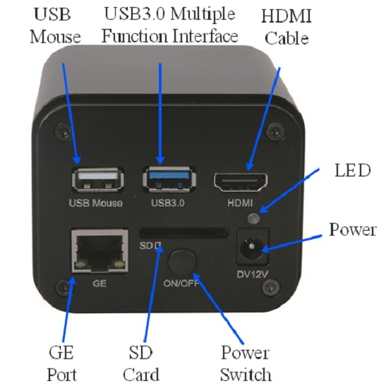 BWHC-4K8MPA 4K UHD HDMI/GigE/WiFi Multi-outputs Camera (IMX334 Sensor)